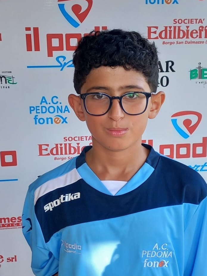 FIQHI ANAS